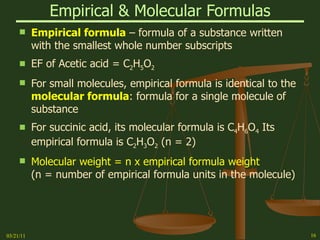 Empirical & Molecular Formulas Empirical formula  – formula of a substance written with the smallest whole number subscripts EF of Acetic acid = C 2 H 5 O 2 For small molecules, empirical formula is identical to the  molecular formula : formula for a single molecule of substance For succinic acid, its molecular formula is C 4 H 6 O 4  Its empirical formula is C 2 H 3 O 2  (n = 2) Molecular weight = n x empirical formula weight (n = number of empirical formula units in the molecule) 03/21/11 