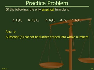 Practice Problem Of the following, the only  empirical  formula is a. C 2 H 4   b. C 5 H 12   c. N 2 O 4   d. S 8   e. N 2 H 4 Ans:  b Subscript (5) cannot be further divided into whole numbers 03/21/11 