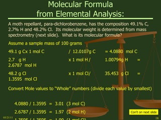 Molecular Formula from Elemental Analysis: A moth repellant, para-dichlorobenzene, has the composition 49.1% C, 2.7% H and 48.2% Cl.  Its molecular weight is determined from mass spectrometry (next slide).  What is its molecular formula? Assume a sample mass of 100 grams 49.1 g C x 1 mol C / 12.0107 g C = 4.0880  mol C 2.7  g H x 1 mol H / 1.00794 g H = 2.6787  mol H 48.2 g Cl x 1 mol Cl / 35.453 g Cl = 1.3595  mol Cl Convert Mole values to “Whole” numbers (divide each value by smallest)  4.0880 / 1.3595  =  3.01  (3 mol C) 2.6787 / 1.3595  =  1.97  (2 mol H)  1.3595 / 1.3595  =  1.00  (1 mol Cl)    Empirical Formula is:  C 3 H 2 Cl 03/21/11 Con’t on next slide 