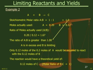 Limiting Reactants and Yields Example 2 A  +  B     C Stoichiometric Molar ratio A:B  =  1 : 1  =  1.0 Moles actually used:  A  =  0.20  B  =  0.12 Ratio of Moles actually used (A/B): 0.20 / 0.12 = 1.67 The ratio of A:B is greater  than 1.00 A is in excess and B is limiting Only 0.12 moles of the 0.2 moles of  A  would be required to react with the 0.12 moles of B The reaction would have a theoretical yield of:  0.12 moles of C  (Molar Ratio of B:C  =  1) 03/21/11 