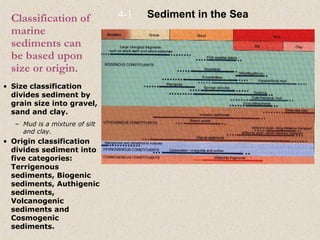 Classification of             4-1   Sediment in the Sea
  marine
  sediments can
  be based upon
  size or origin.
• Size classification
  divides sediment by
  grain size into gravel,
  sand and clay.
   – Mud is a mixture of silt
     and clay.
• Origin classification
  divides sediment into
  five categories:
  Terrigenous
  sediments, Biogenic
  sediments, Authigenic
  sediments,
  Volcanogenic
  sediments and
  Cosmogenic
  sediments.
 