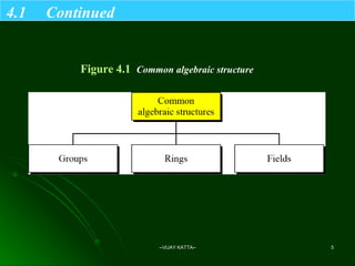 Common Structure Rule Chap4 | PPT