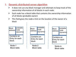 Dynamic distributed-server algorithm It does not use any block manager and attempts to keep track of the ownership information of all blocks in each node. Each node has a block table that contains the ownership information of all blocks (probable owner) This field gives the node a hint on the location of the owner of a block Block address Block address Block address probable node (dynamic) probable node (dynamic) probable node (dynamic) Contains an Entry for each block Contains an Entry for each block Contains an Entry for each block Node-1 Block table Node-2 Block table Node-m Block table 