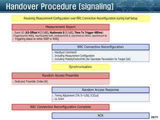LTE Call Processing and Handover | PDF