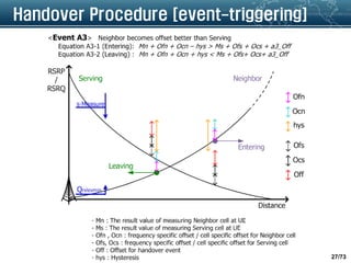 LTE Call Processing and Handover | PDF