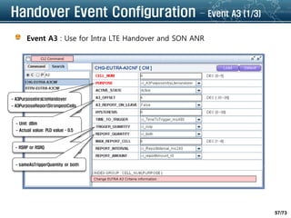 LTE Call Processing and Handover | PDF