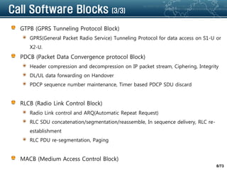 Pdcb Block Chap 4. call processing and handover.eng