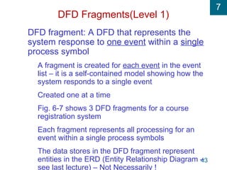 Modeling System Requirements | PPT