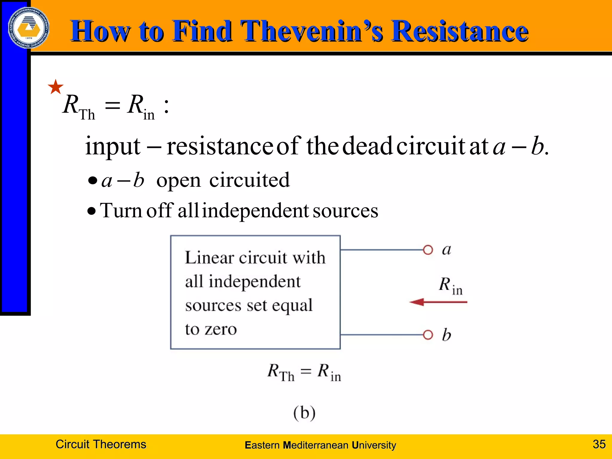 How to Find Thevenin’s ResistanceHow to Find Thevenin’s Resistance

Circuit TheoremsCircuit Theorems 3535
:inTh RR =
b.a −− atcircuitdeadtheofresistanceinput
circuitedopenba −•
sourcestindependenalloffTurn•
EEasternastern MMediterraneanediterranean UUniversityniversity
 