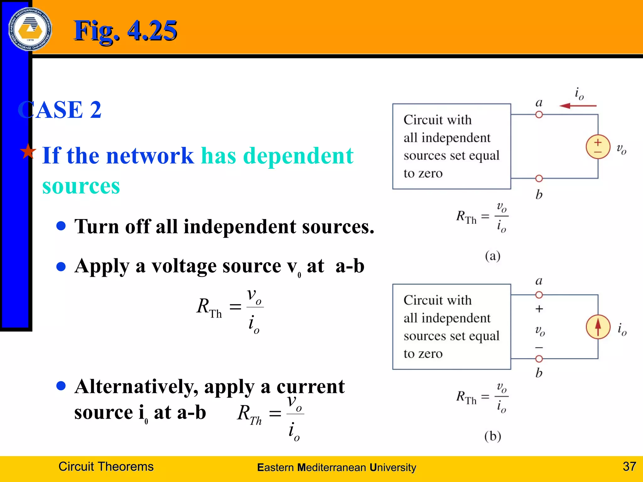 Fig. 4.25Fig. 4.25
CASE 2
If the network has dependent
sources
● Turn off all independent sources.
● Apply a voltage source vo at a-b
● Alternatively, apply a current
source io at a-b
Circuit TheoremsCircuit Theorems 3737
o
o
i
v
R =Th
o
o
Th
i
v
R =
EEasternastern MMediterraneanediterranean UUniversityniversity
 