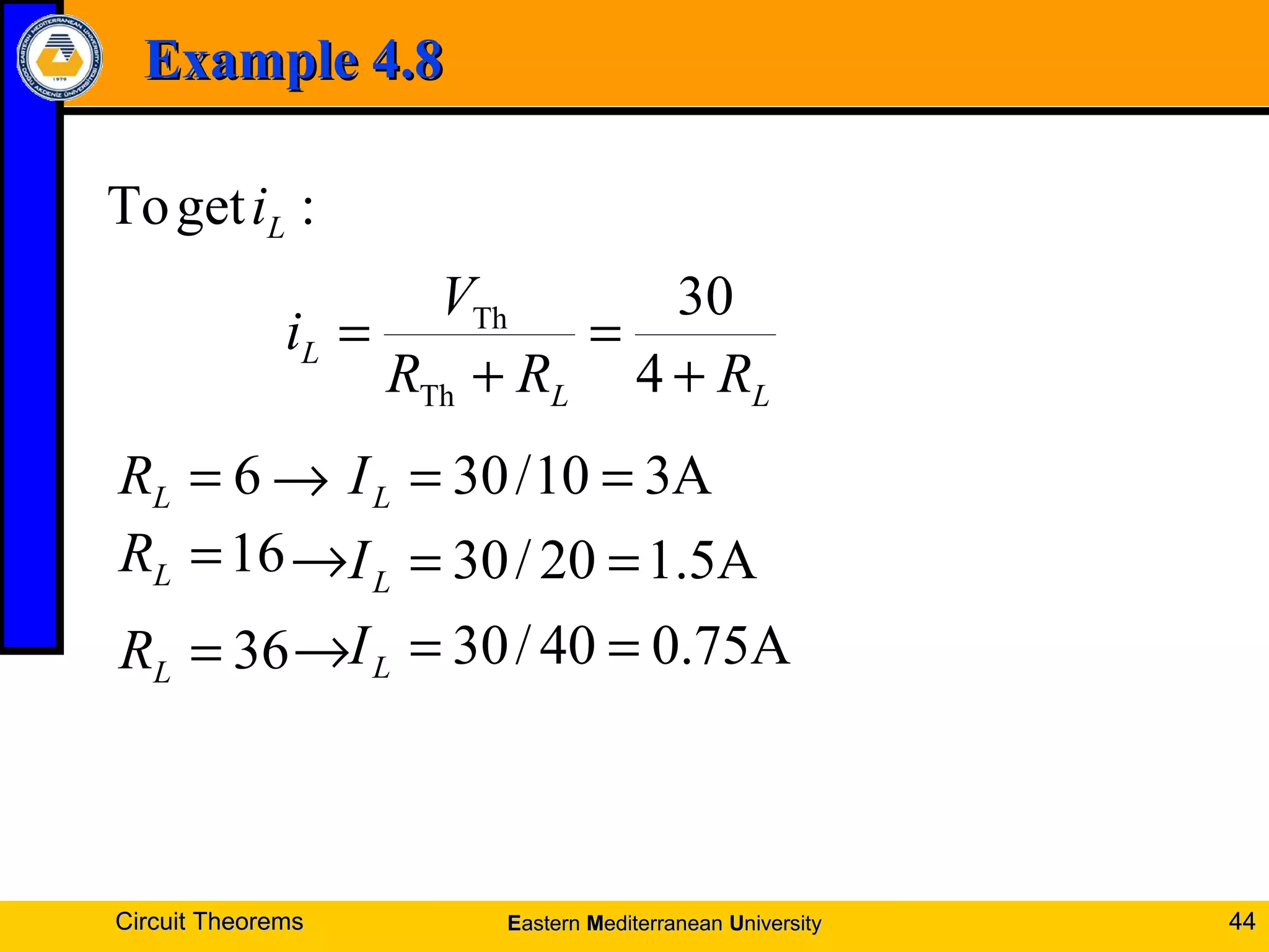 Example 4.8Example 4.8
Circuit TheoremsCircuit Theorems 4444
:getTo Li
LL
L
RRR
V
i
+
=
+
=
4
30
Th
Th
6=LR A310/30 ==LI
16=LR A5.120/30 ==LI
A75.040/30 ==LI36=LR
→
→
→
EEasternastern MMediterraneanediterranean UUniversityniversity
 