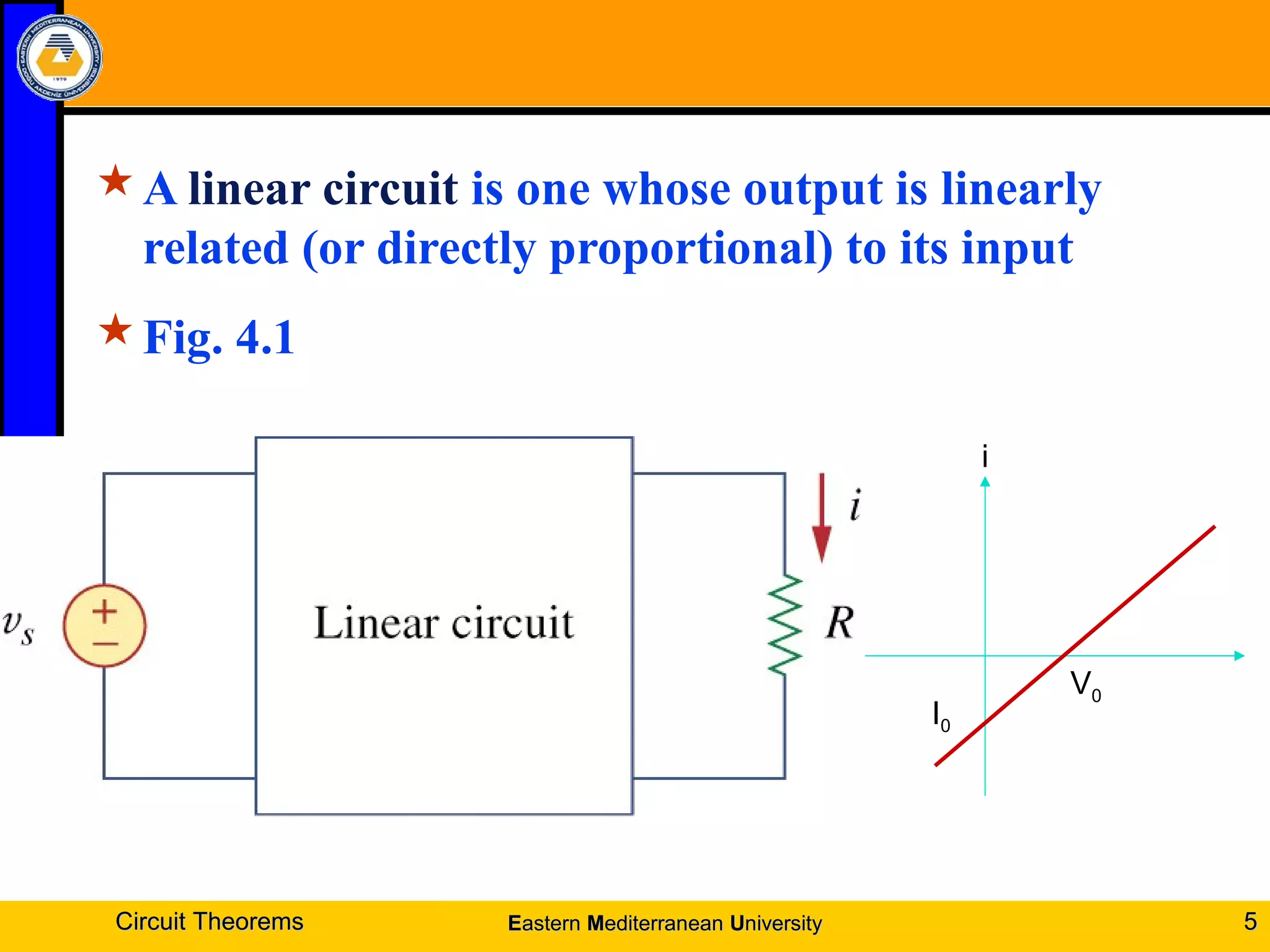 A linear circuit is one whose output is linearly
related (or directly proportional) to its input
Fig. 4.1
Circuit TheoremsCircuit Theorems 55
V0
I0
i
EEasternastern MMediterraneanediterranean UUniversityniversity
 