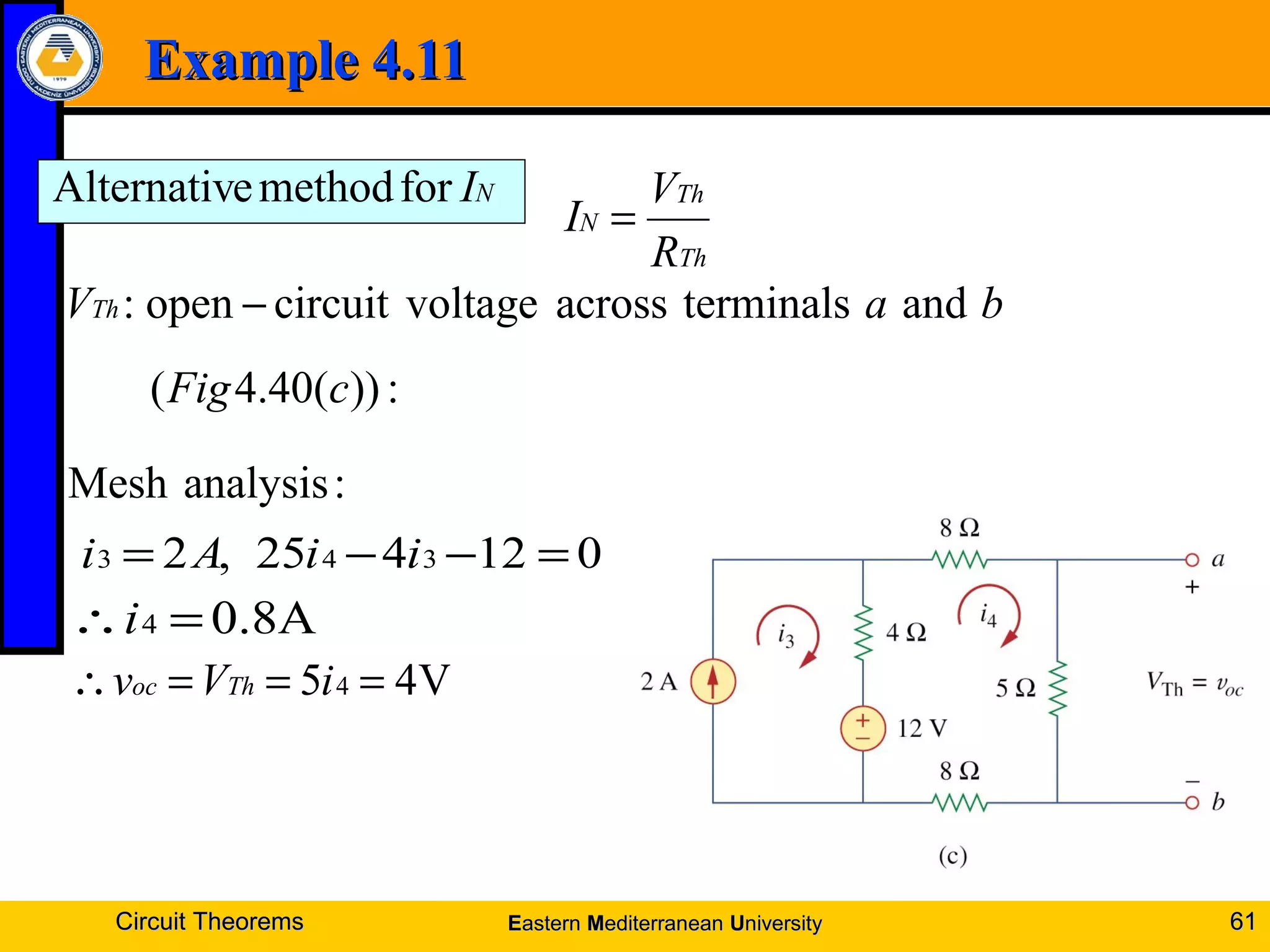 Example 4.11Example 4.11
Circuit TheoremsCircuit Theorems 6161
NIformethodeAlternativ
Th
Th
N
R
V
I =
voltagecircuitopen: −ThV ba and
:))(40.4( cFig
:analysisMesh
012425,2 343 =−−= iiAi
A8.04 =∴i
terminalsacross
V45 4 ===∴ iVv Thoc
EEasternastern MMediterraneanediterranean UUniversityniversity
 