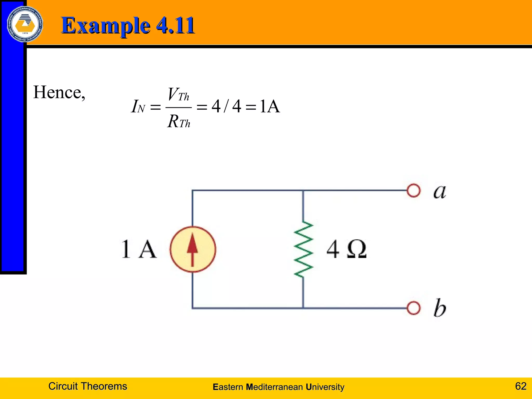 Example 4.11Example 4.11
Circuit TheoremsCircuit Theorems 6262
,Hence
A14/4 ===
Th
Th
N
R
V
I
EEasternastern MMediterraneanediterranean UUniversityniversity
 