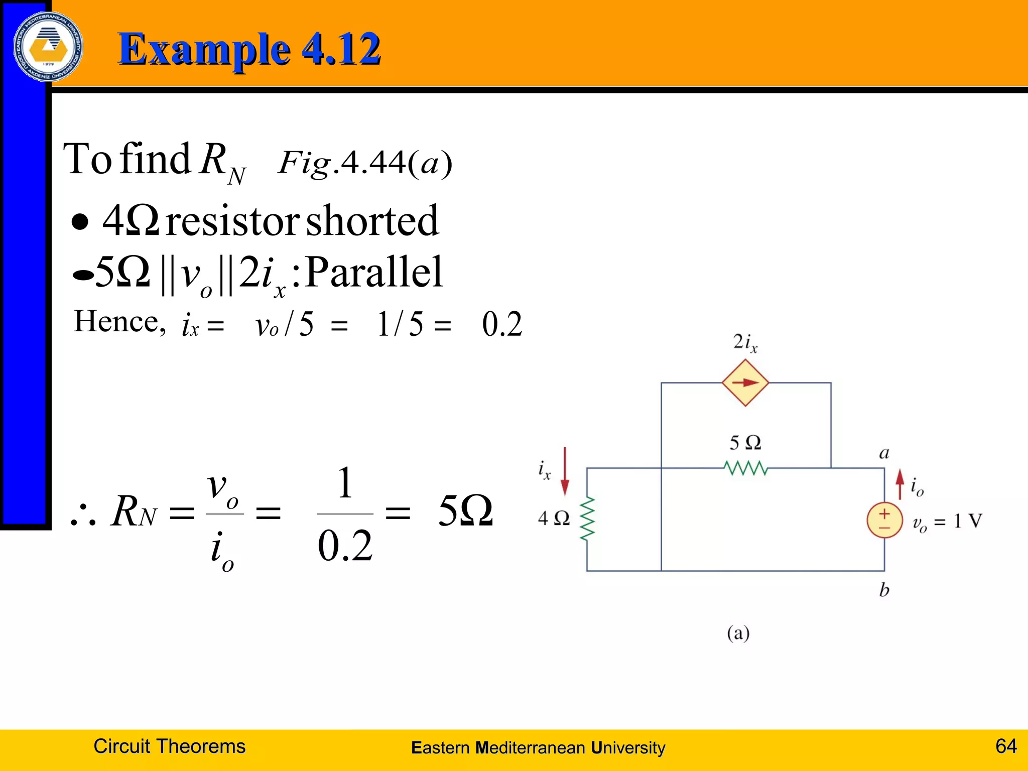 Example 4.12Example 4.12
Circuit TheoremsCircuit Theorems 6464
NRfindTo )(44.4. aFig
shortedresistor4Ω•
Parallel:2||||5 xo ivΩ
Hence, 2.05/15/ === ox vi
•
Ω===∴ 5
2.0
1
o
o
N
i
v
R
EEasternastern MMediterraneanediterranean UUniversityniversity
 