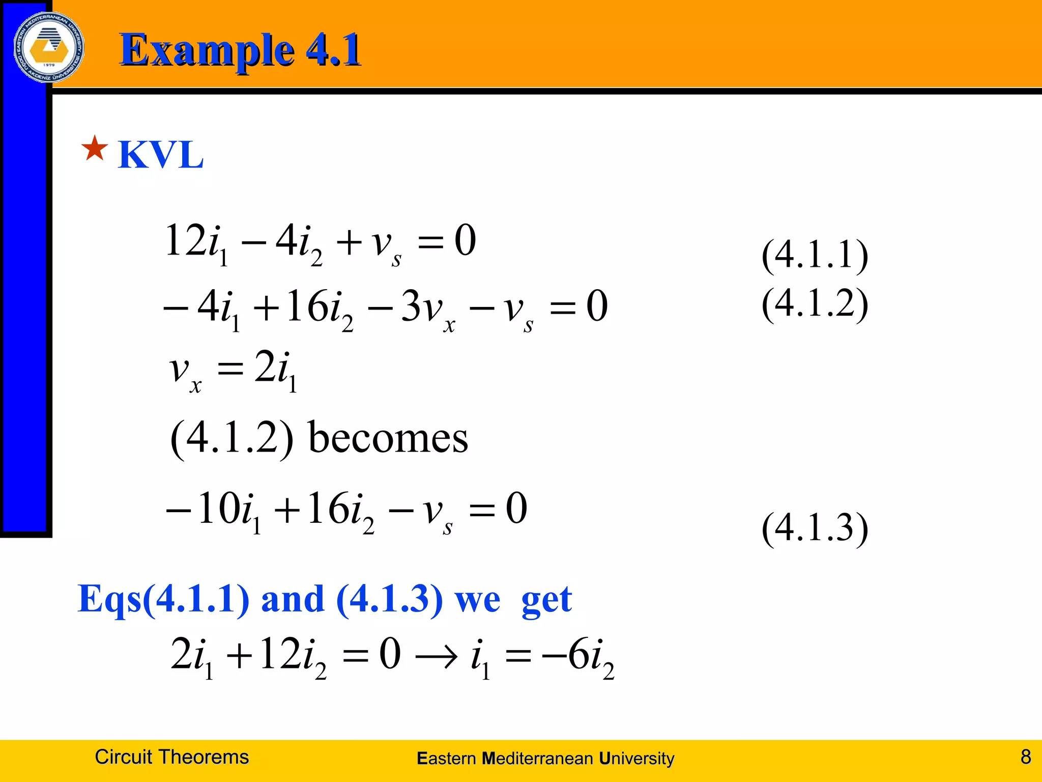 Example 4.1Example 4.1
KVL
Eqs(4.1.1) and (4.1.3) we get
Circuit TheoremsCircuit Theorems 88
0412 21 =+− svii
03164 21 =−−+− sx vvii
12ivx =
becomes)2.1.4(
01610 21 =−+− svii
(4.1.1)
(4.1.2)
(4.1.3)
2121 60122 iiii −=→=+
EEasternastern MMediterraneanediterranean UUniversityniversity
 