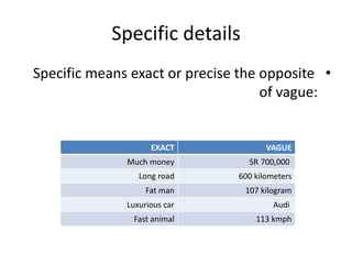 Specific details
•Specific means exact or precise the opposite
of vague:
VAGUEEXACT
700,000SRMuch money
600 kilometersLong road
107 kilogramFat man
AudiLuxurious car
113 kmphFast animal
 