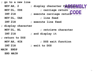 Assembly Language Programming By Ytha Yu, Charles Marut Chap 4 ...