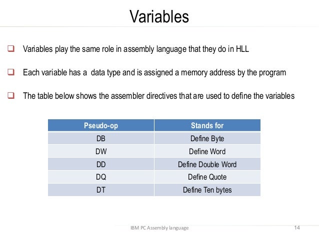 Assembly Language Programming By Ytha Yu, Charles Marut Chap 4 (Intro…