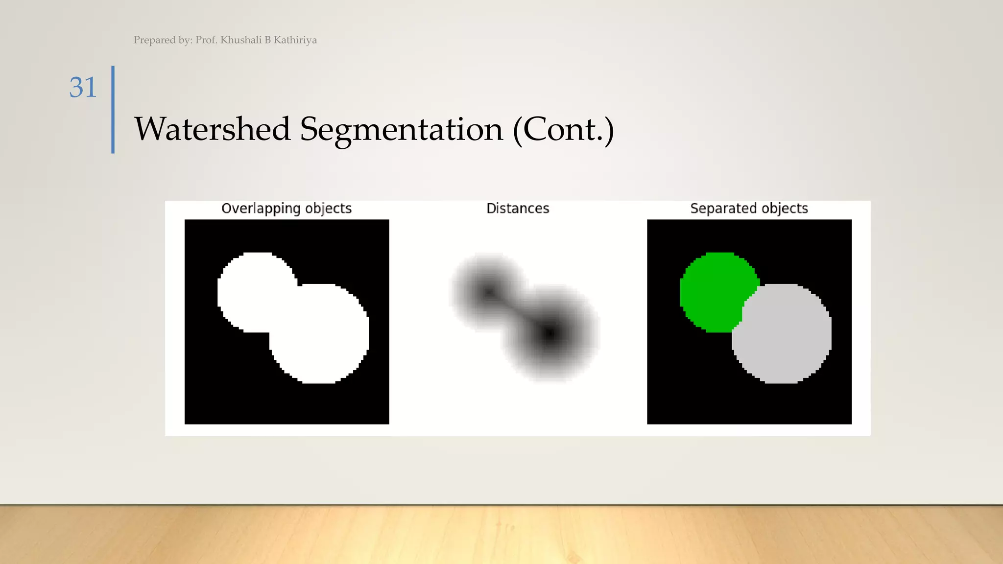 Watershed Segmentation (Cont.)
Prepared by: Prof. Khushali B Kathiriya
31
 