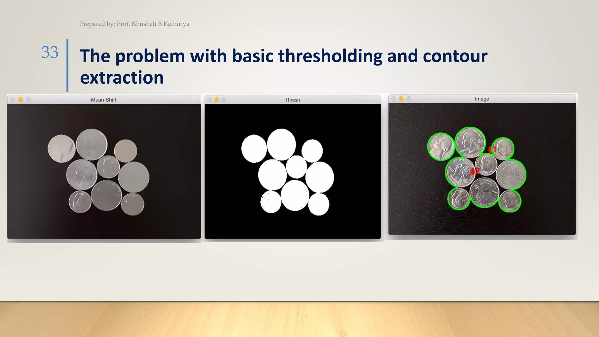 The problem with basic thresholding and contour
extraction
Prepared by: Prof. Khushali B Kathiriya
33
 