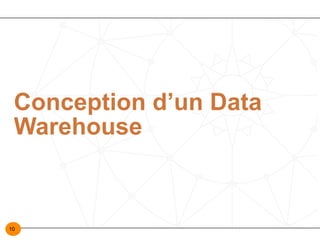 10
Conception d’un Data
Warehouse
 