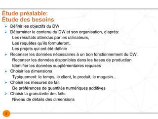 12
Étude préalable:
Étude des besoins
Ø Définir les objectifs du DW
Ø Déterminer le contenu du DW et son organisation, d’après:
Les résultats attendus par les utilisateurs,
Les requêtes qu’ils formuleront,
Les projets qui ont été définie
Ø Recenser les données nécessaires à un bon fonctionnement du DW:
Recenser les données disponibles dans les bases de production
Identifier les données supplémentaires requises
Ø Choisir les dimensions
Typiquement: le temps, le client, le produit, le magasin...
Ø Choisir les mesures de fait
De préférences de quantités numériques additives
Ø Choisir la granularité des faits
Niveau de détails des dimensions
 