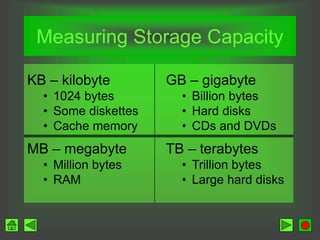 Measuring Storage Capacity
KB – kilobyte
• 1024 bytes
• Some diskettes
• Cache memory
MB – megabyte
• Million bytes
• RAM
GB – gigabyte
• Billion bytes
• Hard disks
• CDs and DVDs
TB – terabytes
• Trillion bytes
• Large hard disks
 