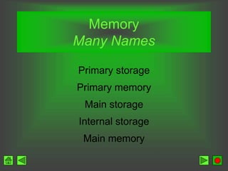Memory
Many Names
Primary storage
Primary memory
Main storage
Internal storage
Main memory
 