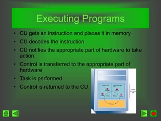 Executing Programs
• CU gets an instruction and places it in memory
• CU decodes the instruction
• CU notifies the appropriate part of hardware to take
action
• Control is transferred to the appropriate part of
hardware
• Task is performed
• Control is returned to the CU
 