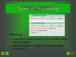 Types of Processing
• Pipelining
– Instruction’s action need not be complete before
the next begins
– Fetch instruction 1, begin to decode and fetch
instruction 2
 