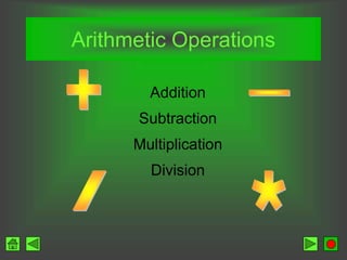 Arithmetic Operations
Addition
Subtraction
Multiplication
Division
 