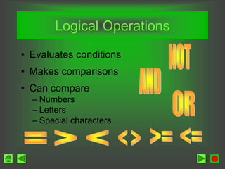 Logical Operations
• Evaluates conditions
• Makes comparisons
• Can compare
– Numbers
– Letters
– Special characters
 