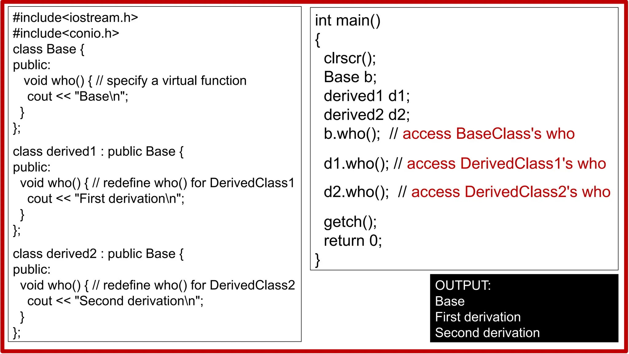 #include<iostream.h>
#include<conio.h>
class Base {
public:
void who() { // specify a virtual function
cout << "Basen";
}
};
class derived1 : public Base {
public:
void who() { // redefine who() for DerivedClass1
cout << "First derivationn";
}
};
class derived2 : public Base {
public:
void who() { // redefine who() for DerivedClass2
cout << "Second derivationn";
}
};
int main()
{
clrscr();
Base b;
derived1 d1;
derived2 d2;
b.who(); // access BaseClass's who
d1.who(); // access DerivedClass1's who
d2.who(); // access DerivedClass2's who
getch();
return 0;
}
OUTPUT:
Base
First derivation
Second derivation
 