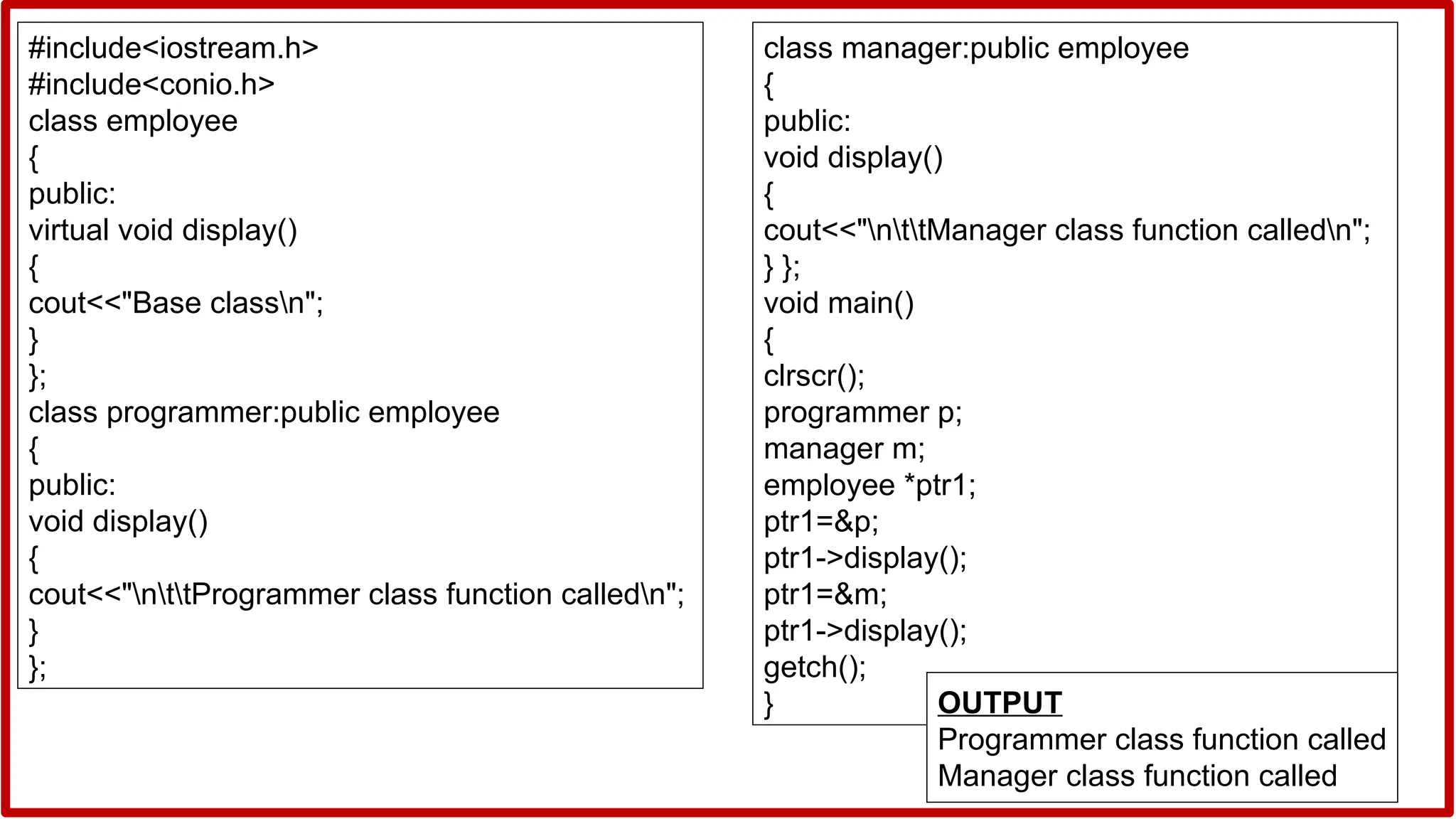#include<iostream.h>
#include<conio.h>
class employee
{
public:
virtual void display()
{
cout<<"Base classn";
}
};
class programmer:public employee
{
public:
void display()
{
cout<<"nttProgrammer class function calledn";
}
};
class manager:public employee
{
public:
void display()
{
cout<<"nttManager class function calledn";
} };
void main()
{
clrscr();
programmer p;
manager m;
employee *ptr1;
ptr1=&p;
ptr1->display();
ptr1=&m;
ptr1->display();
getch();
} OUTPUT
Programmer class function called
Manager class function called
 