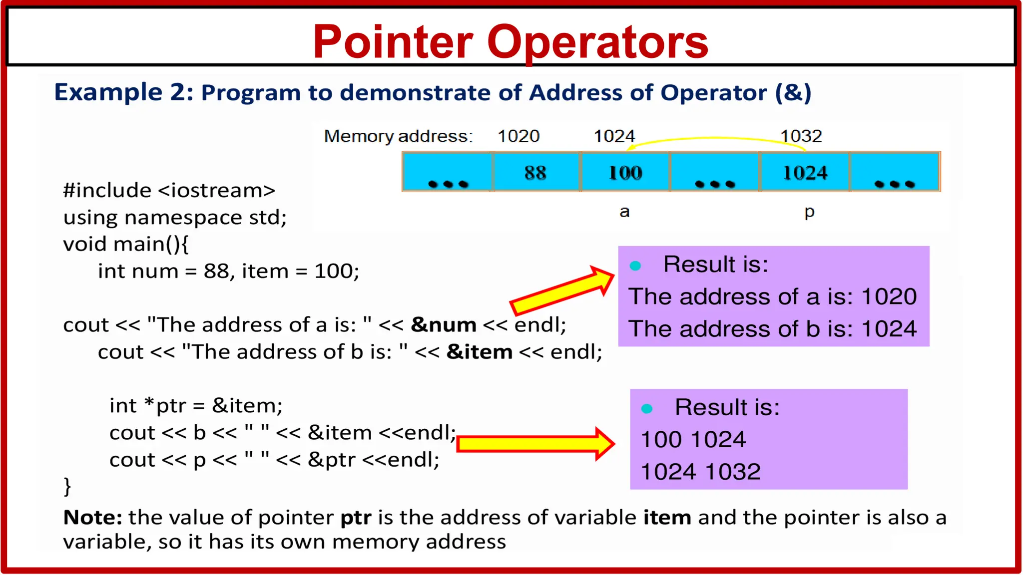 Pointer Operators
 