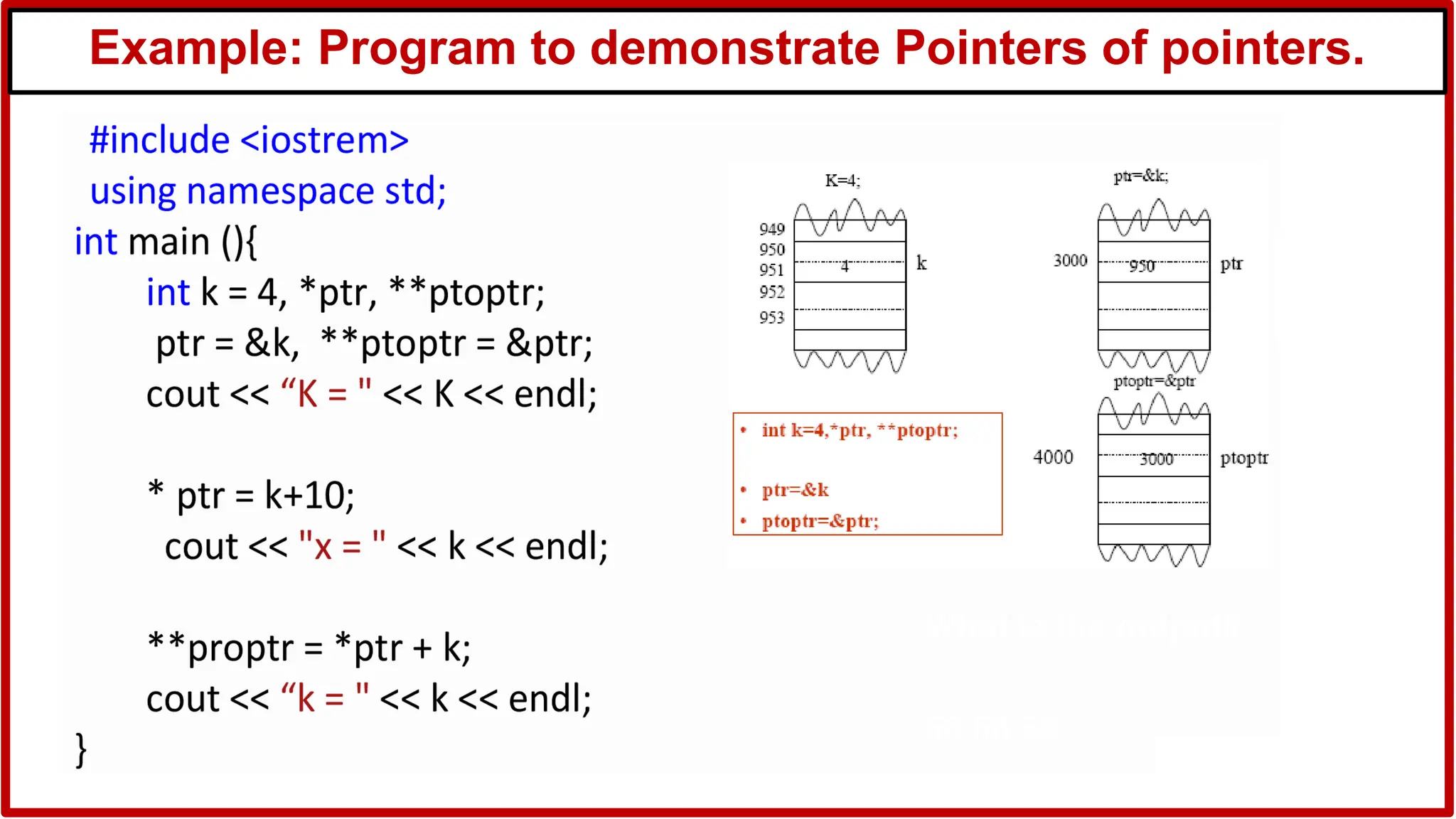 Example: Program to demonstrate Pointers of pointers.
 
