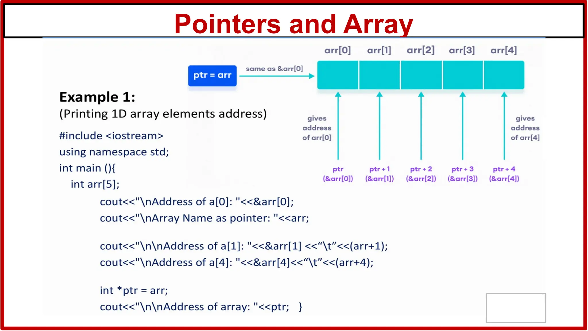 Pointers and Array
 