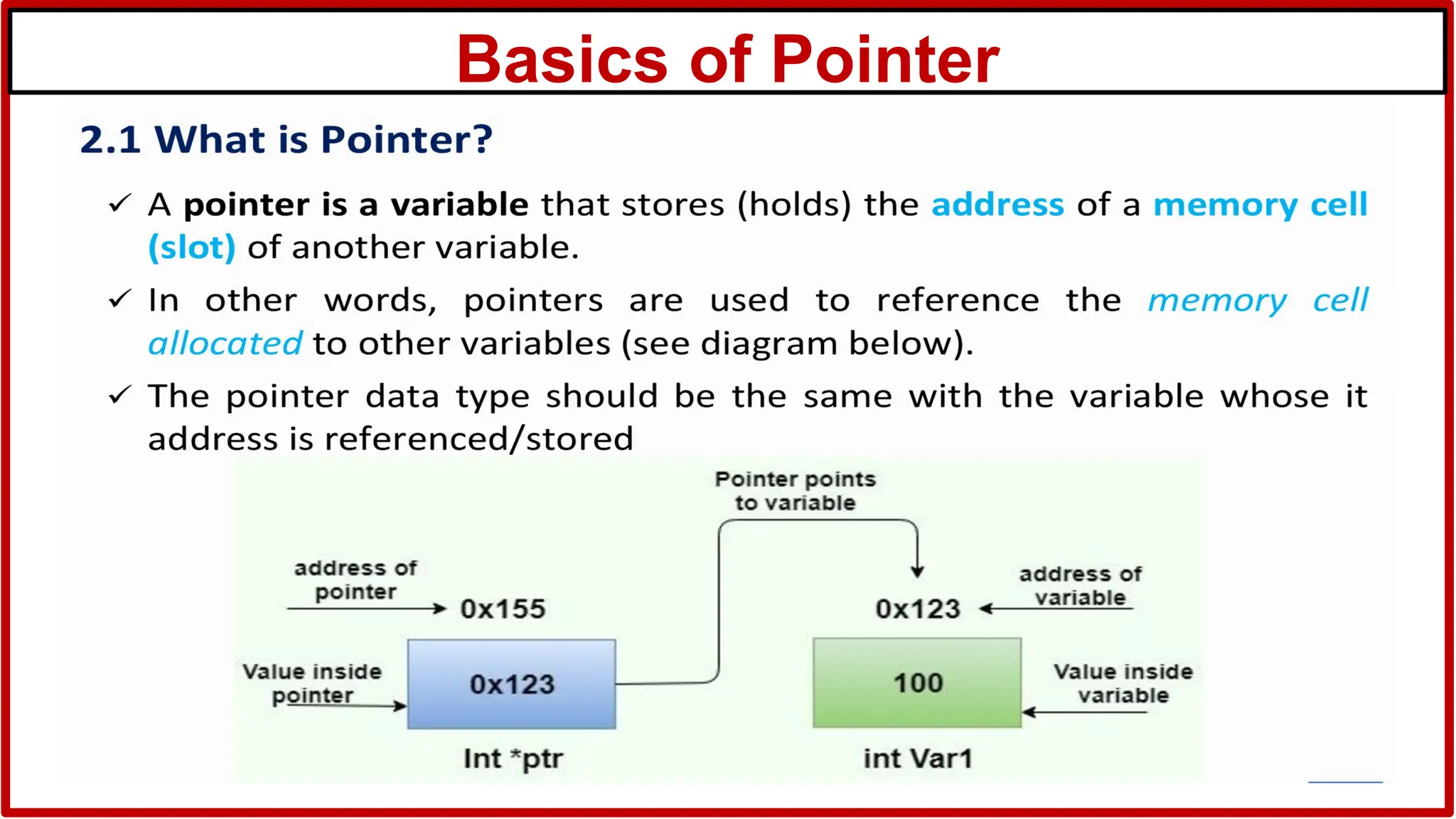 Basics of Pointer
 