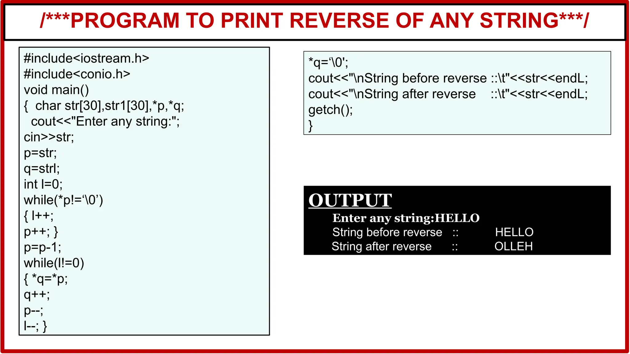 /***PROGRAM TO PRINT REVERSE OF ANY STRING***/
#include<iostream.h>
#include<conio.h>
void main()
{ char str[30],str1[30],*p,*q;
cout<<"Enter any string:";
cin>>str;
p=str;
q=strl;
int l=0;
while(*p!=‘0’)
{ l++;
p++; }
p=p-1;
while(l!=0)
{ *q=*p;
q++;
p--;
l--; }
*q=‘0';
cout<<"nString before reverse ::t"<<str<<endL;
cout<<"nString after reverse ::t"<<str<<endL;
getch();
}
OUTPUT
Enter any string:HELLO
String before reverse :: HELLO
String after reverse :: OLLEH
 