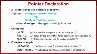 Pointer Declaration
 