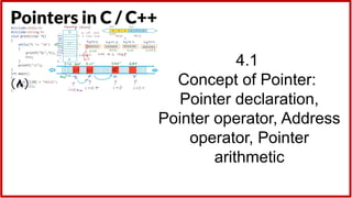 4.1
Concept of Pointer:
Pointer declaration,
Pointer operator, Address
operator, Pointer
arithmetic
 
