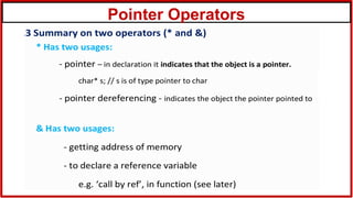 Pointer Operators
 