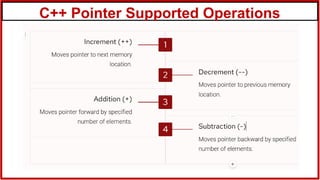 C++ Pointer Supported Operations
 