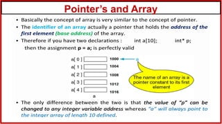 Pointer’s and Array
 