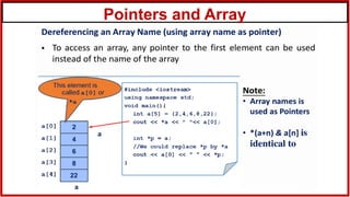 Pointers and Array
 