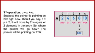 3rd
operation: p = p + c:
Suppose the pointer is pointing on
202 right now. Then if you say, p =
p + 2; It will move by 2 integers or
2 elements in the array. So, where
the pointer will go now? The
pointer will be pointing on ‘206’.
 