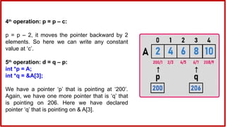4th
operation: p = p – c:
p = p – 2, it moves the pointer backward by 2
elements. So here we can write any constant
value at ‘c’.
5th
operation: d = q – p:
int *p = A;
int *q = &A[3];
We have a pointer ‘p’ that is pointing at ‘200’.
Again, we have one more pointer that is ‘q’ that
is pointing on 206. Here we have declared
pointer ‘q’ that is pointing on & A[3].
 
