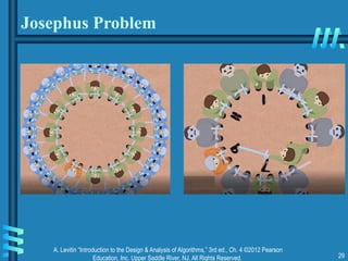 Chap4TheDesignandAnalysisOfAlgorithm.pptx