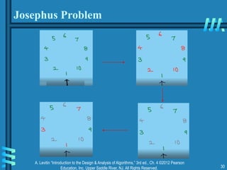 Chap4TheDesignandAnalysisOfAlgorithm.pptx